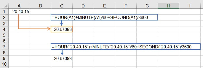 تبدیل زمان به عدد اعشاری- convert time to decimal number